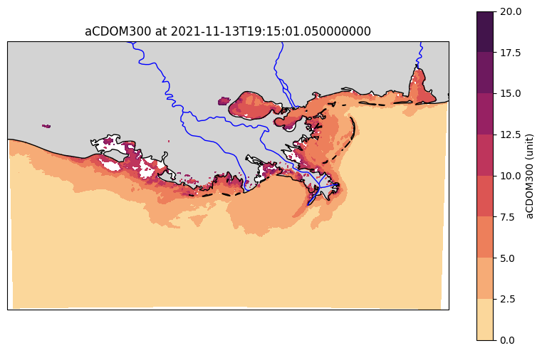 Quantifying Storm Impacts on Coastal Carbon Budgets